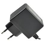 CUI Inc. SWI6-7.5-E-P5R Hình ảnh mở rộng