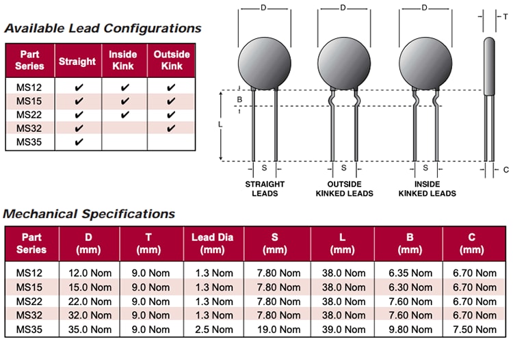Vishay / Ametherm MegaSurge™ Inrush Current Limiters