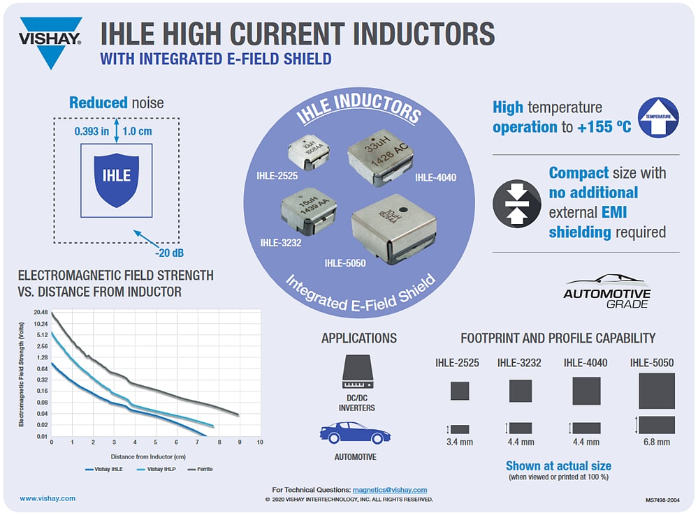 Vishay / Dale IHLE High Current Inductors with E-Field Shield