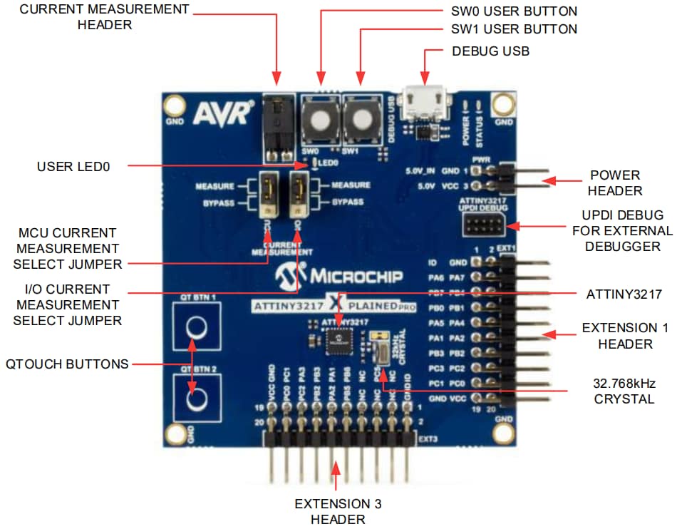 ATtiny3217 Xplained Pro Evaluation Kit Microchip Technology Mouser
