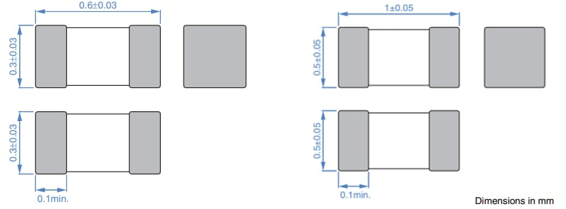 TDK MPZ-H Chip Beads