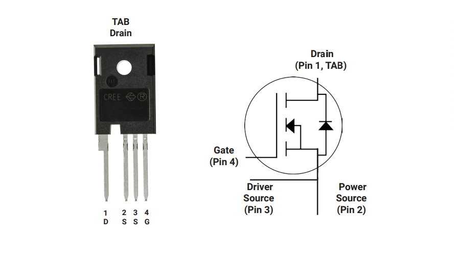 C3M0016120K Silicon Carbide Power MOSFET Wolfspeed Mouser