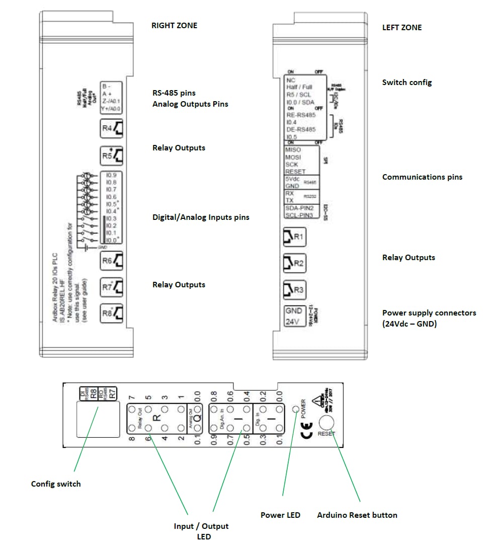 Arduino IS.AB20REL.HF ARDBOX Relay 20 I/Os PLC - Industrial Shields ...