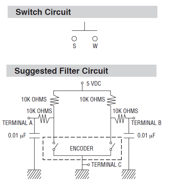 PEC11H 11mm Rotary Encoders with High Detent Force Bourns Mouser