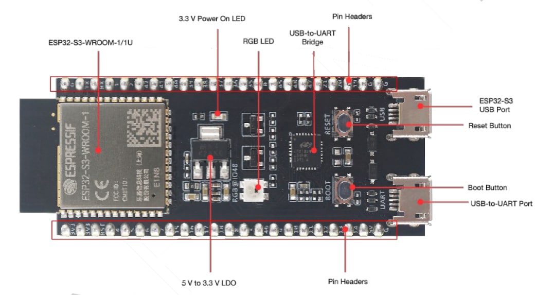 Esp32-s3-devkitc-1-n8