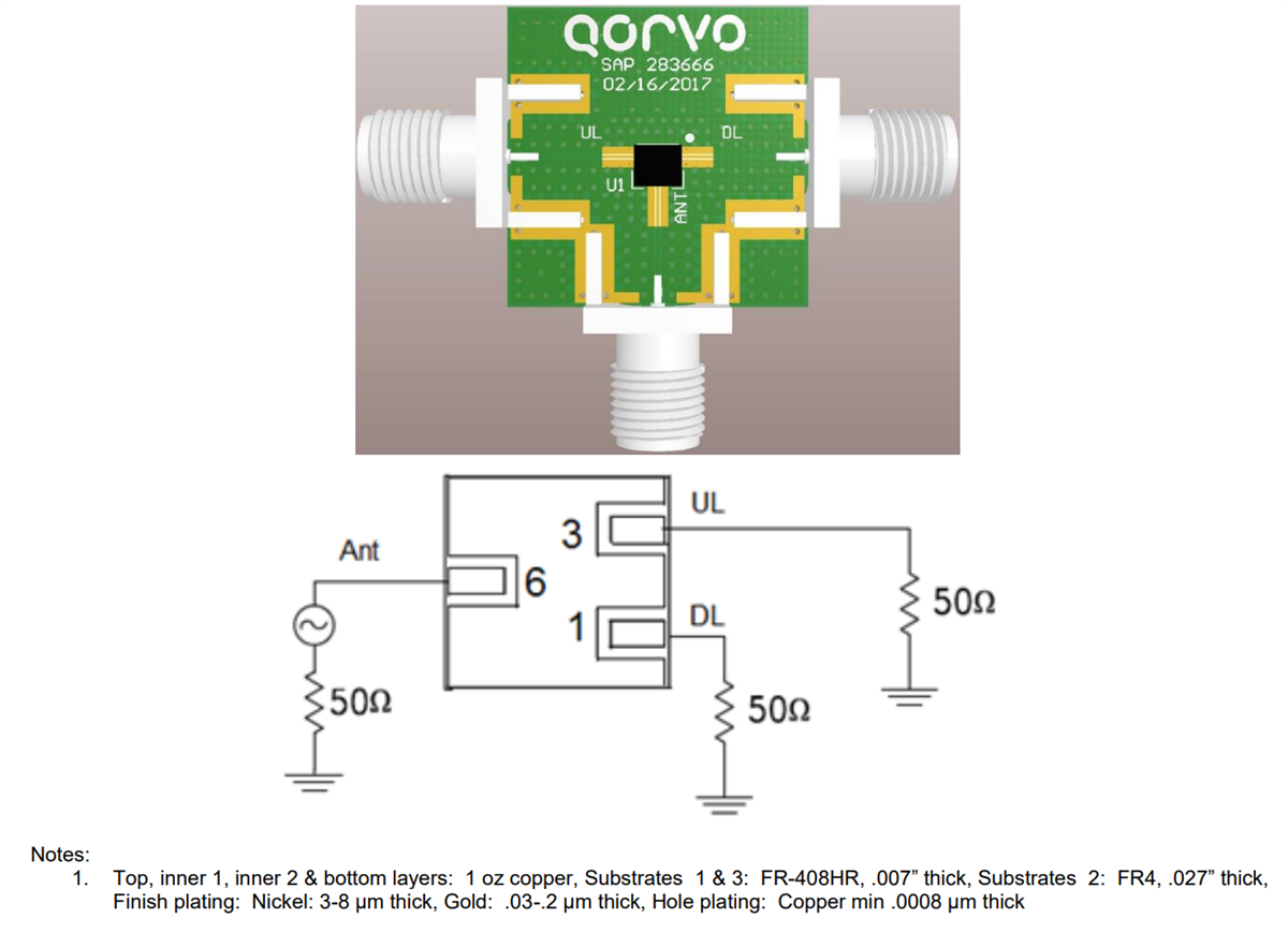 Qorvo QPQ6108EVB Evaluation Board
