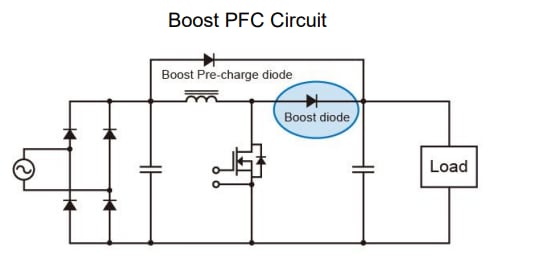 Application Circuit Diagram - PANJIT Sample Kit
