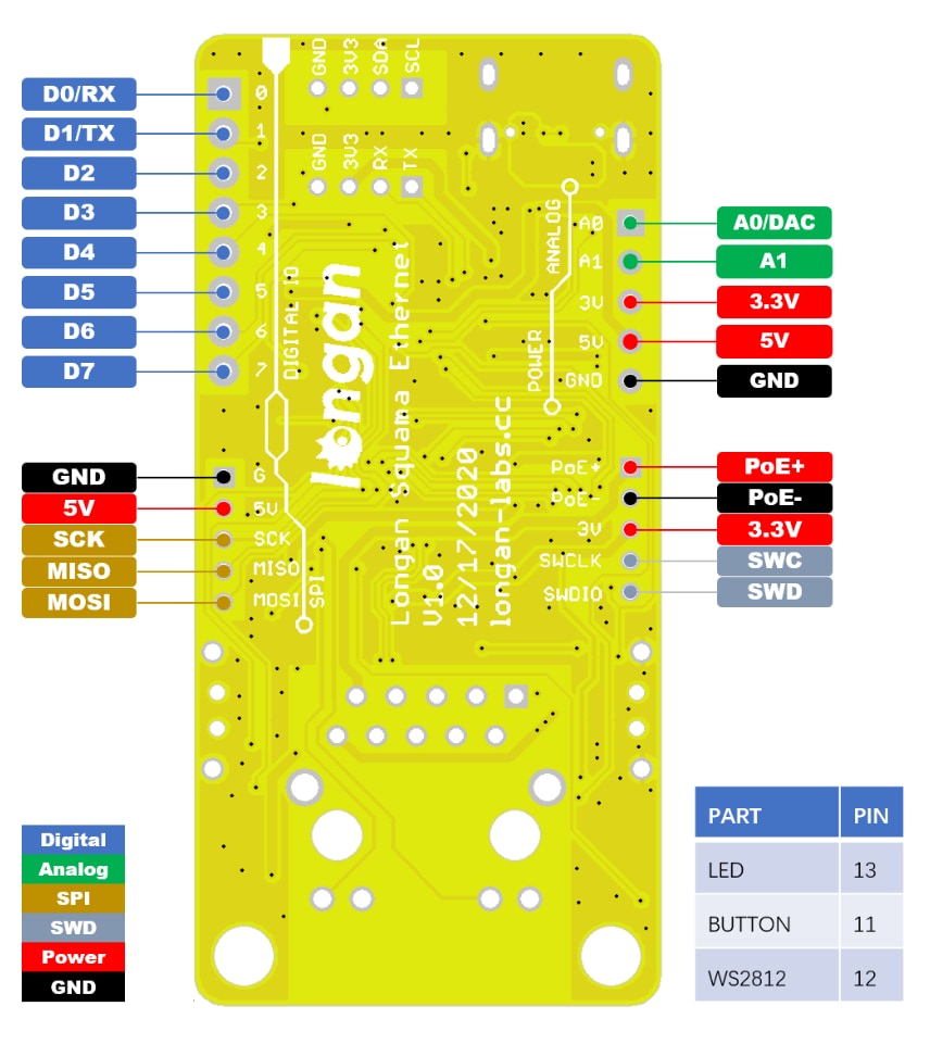 Squama Ethernet - Arduino W5500 Ethernet Board+PoE - Seeed Studio | Mouser