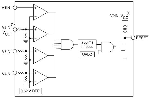 Block Diagram - STMicroelectronics STM6710 Microprocessor Supervisors and Reset ICs Block Diagram - STMicroelectronics STM6710 Microprocessor Supervisors and Reset ICs