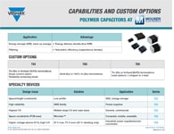 Tính năng và các lựa chọn tùy chỉnh: Tụ điện polymer