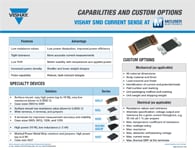 Tính năng và các lựa chọn tùy chỉnh: Power Metal Strip®