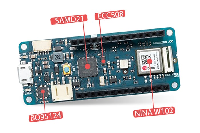Arduino MKR WiFi 1010 PinOut
