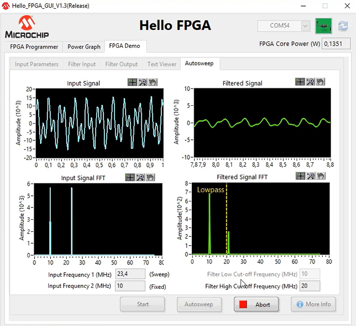 Getting Started With The Hello FPGA Kit | Mouser