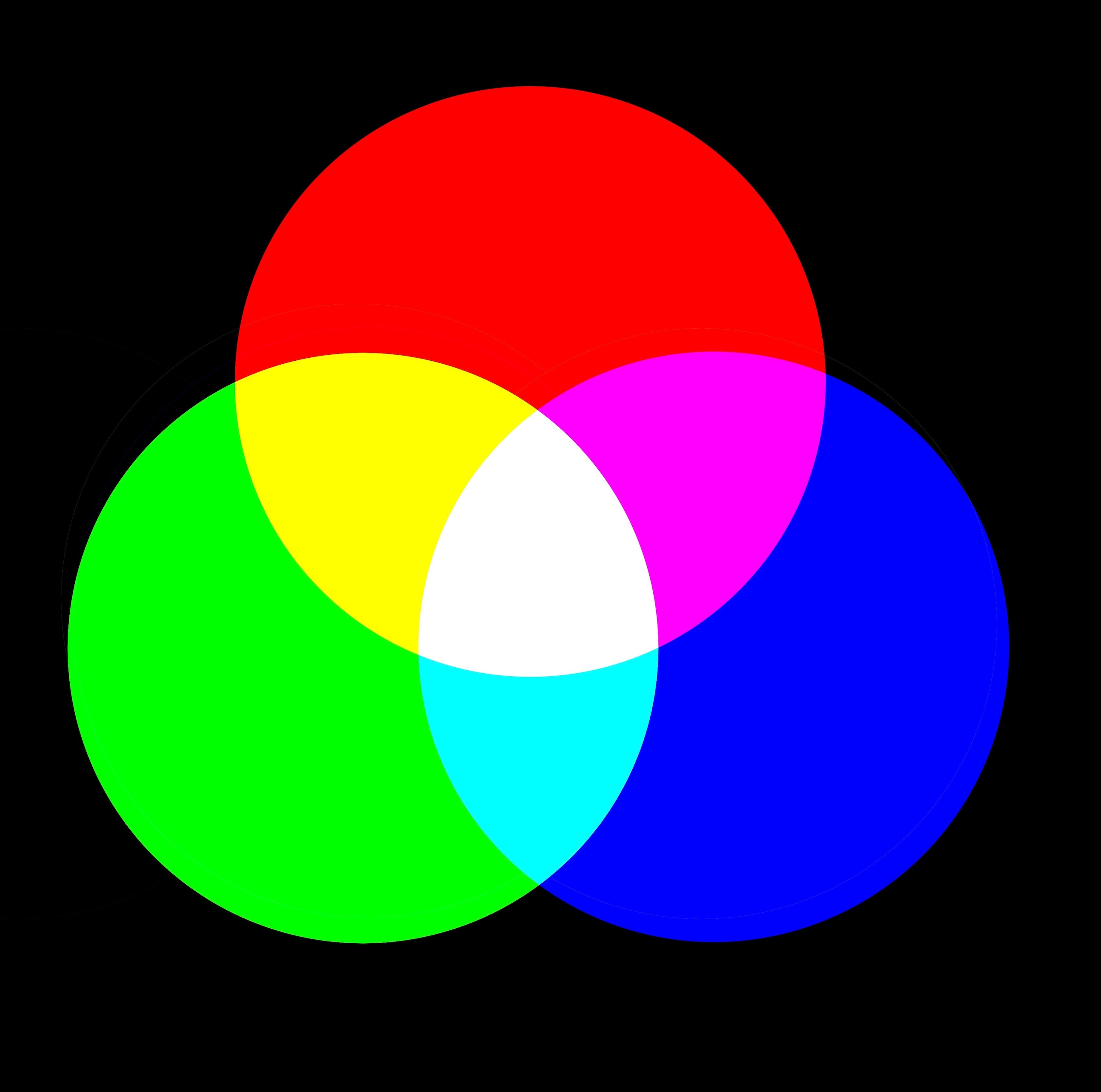 Color LED Solutions figure 1